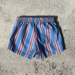 Bermuda Eco Nino Kiribati Shekar 2.jpg