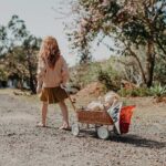 Olli Ella Lifestyle Wonder Wagon Natural 11.jpg Olli Ella Lifestyle Wonder Wagon Natural 11.jpg