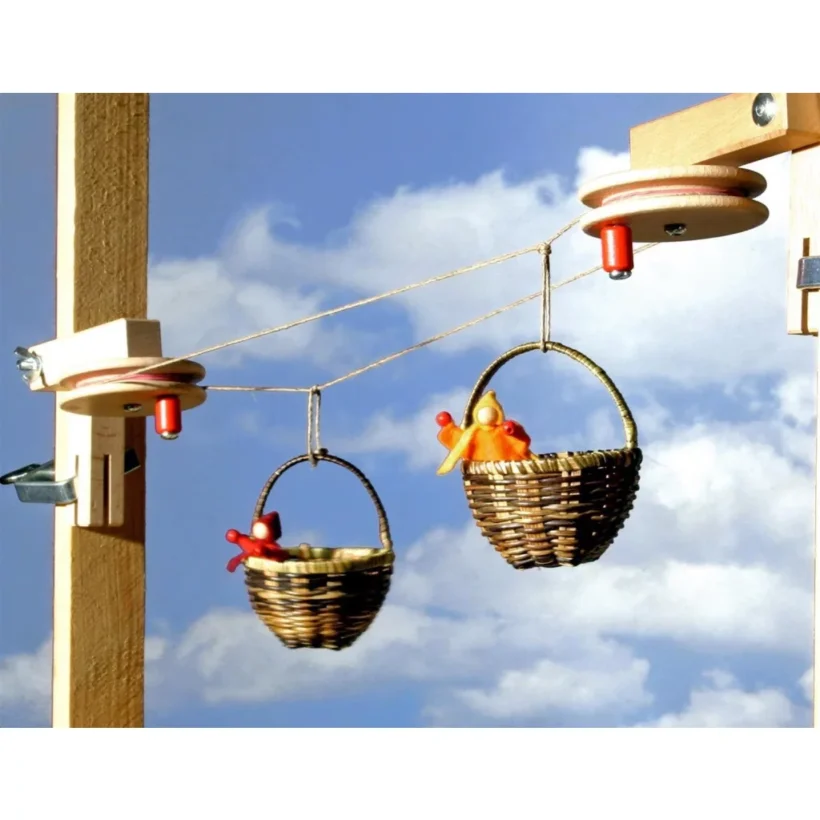 Kraul 1240 Koerbchen Seilbahn Grundkasten