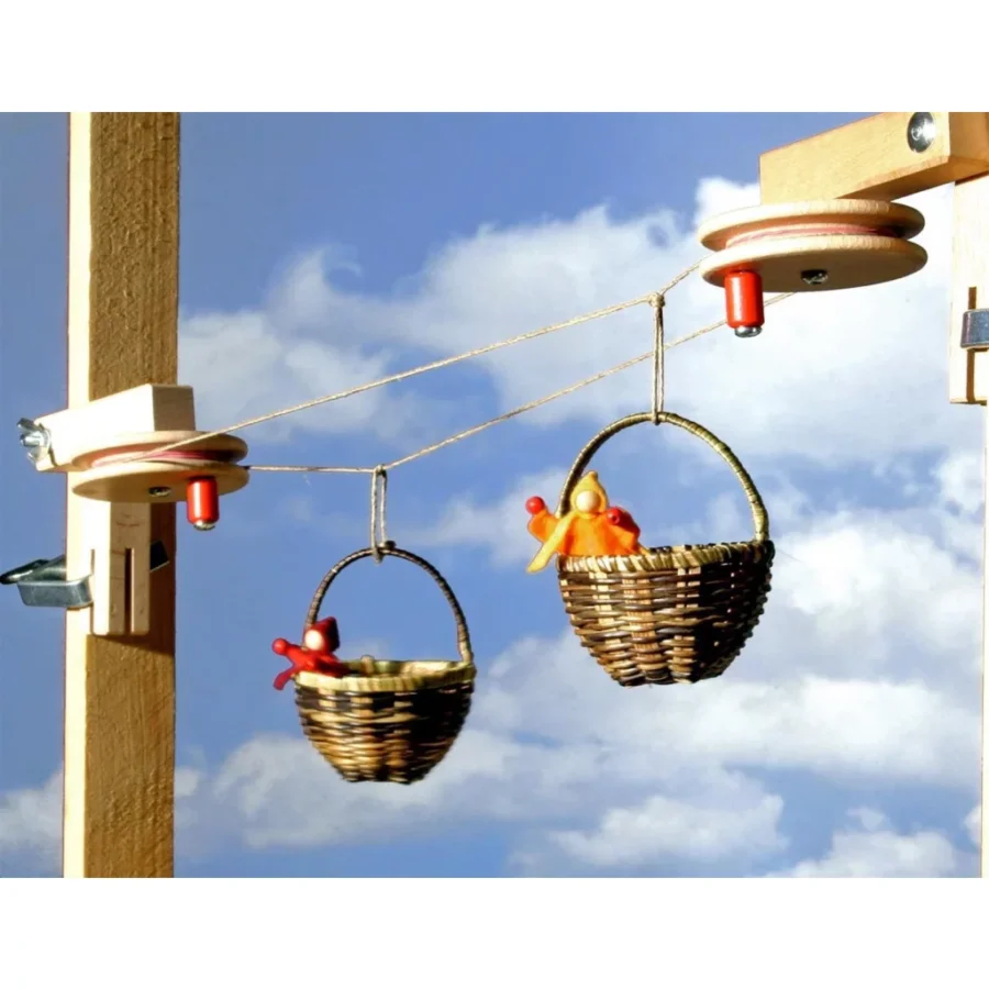 Kraul 1240 Koerbchen Seilbahn Grundkasten Kraul 1240 Koerbchen Seilbahn Grundkasten