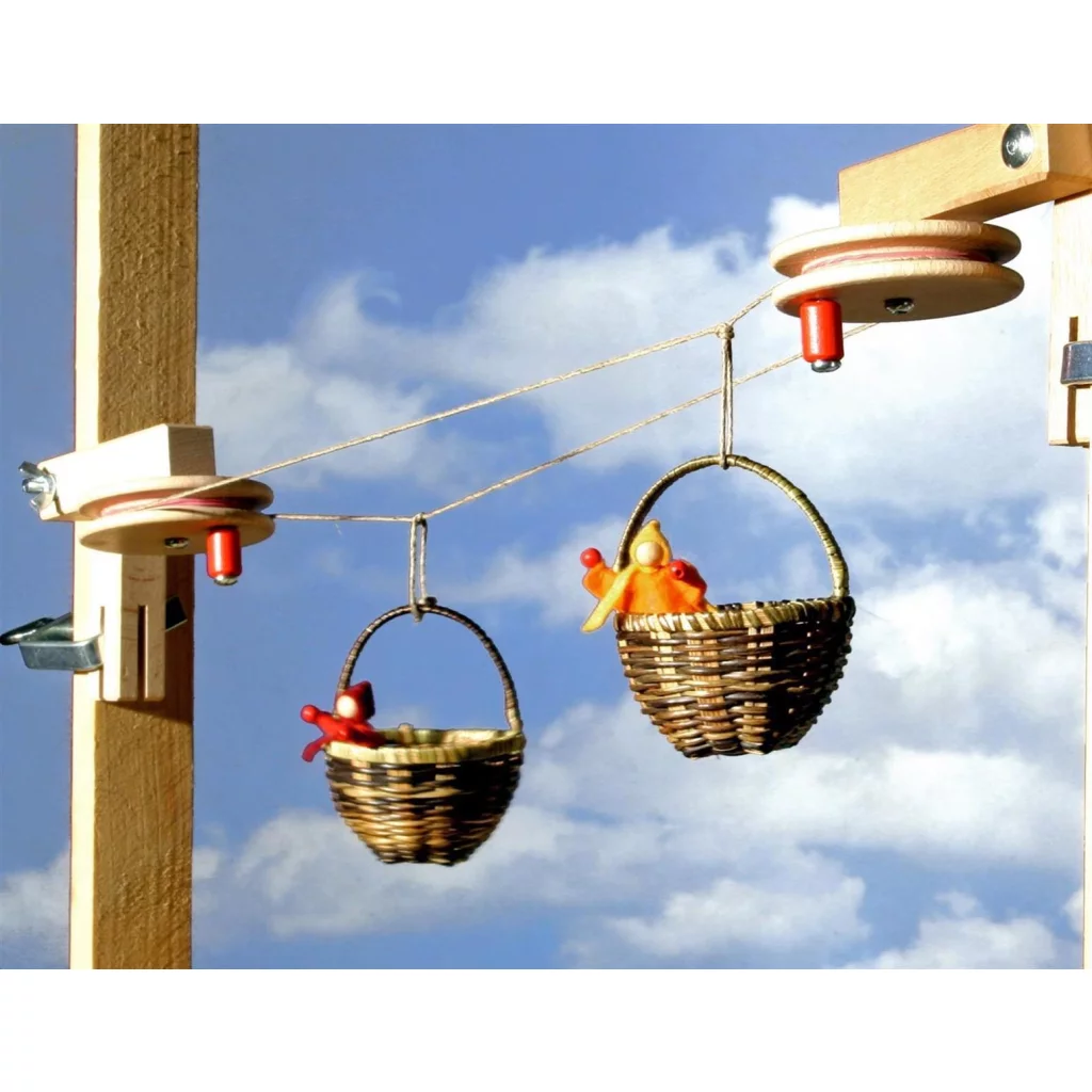 Kraul 1240 Koerbchen Seilbahn Grundkasten