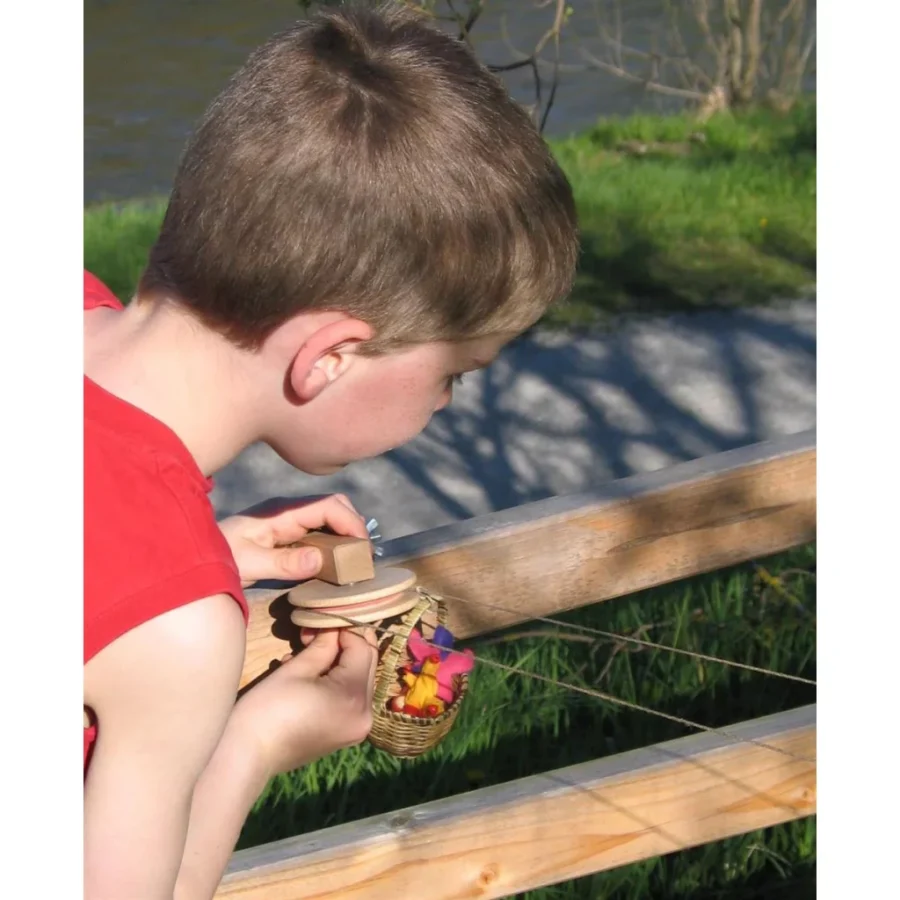 Kraul 1240 Koerbchen Seilbahn Grundkasten~5 Kraul 1240 Koerbchen Seilbahn Grundkasten~5