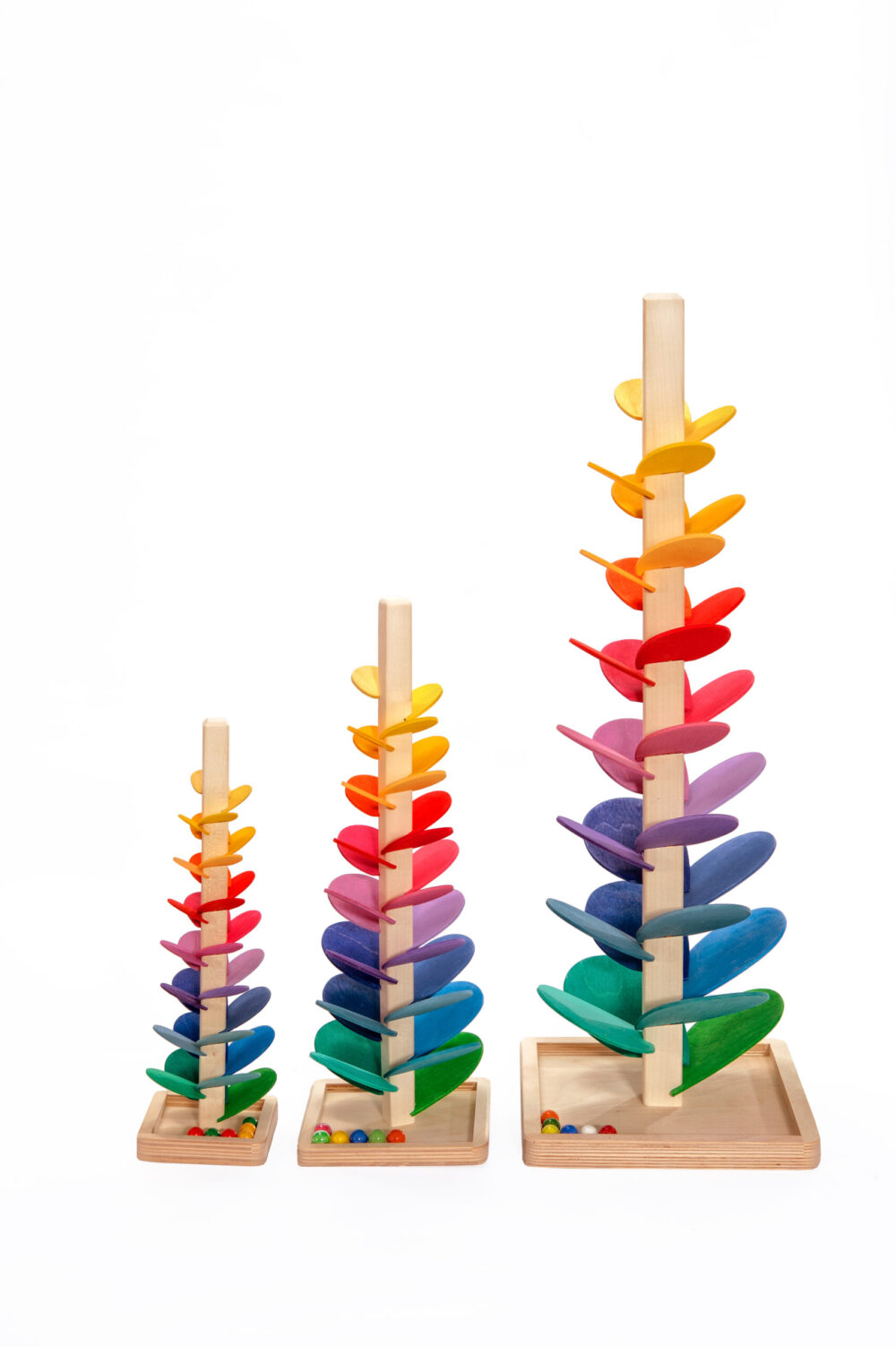 Mtm, Mts, Mtl, Size Comparison