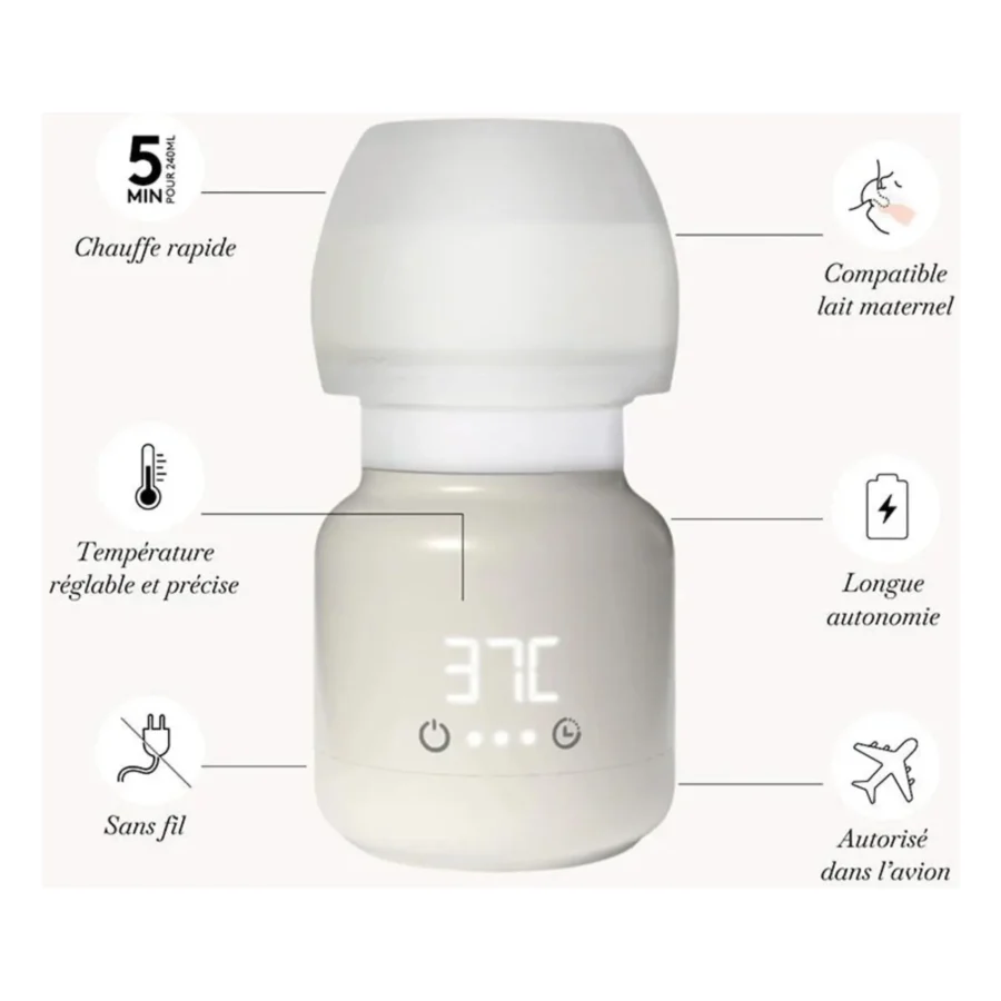 TooGo Portable Bottle Warmer TooGo Portable Bottle Warmer